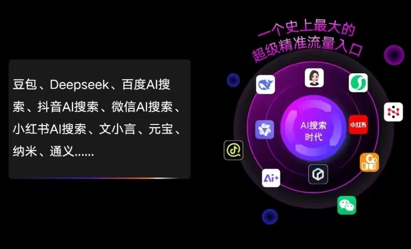 和平县AI智能推广新玩法，抢占搜索时代免费精准客源