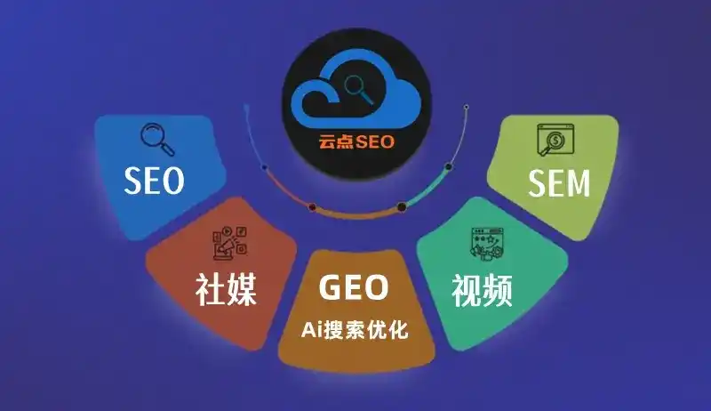 和平县GEO优化：AI智能体时代取代SEO的全新内容优化逻辑