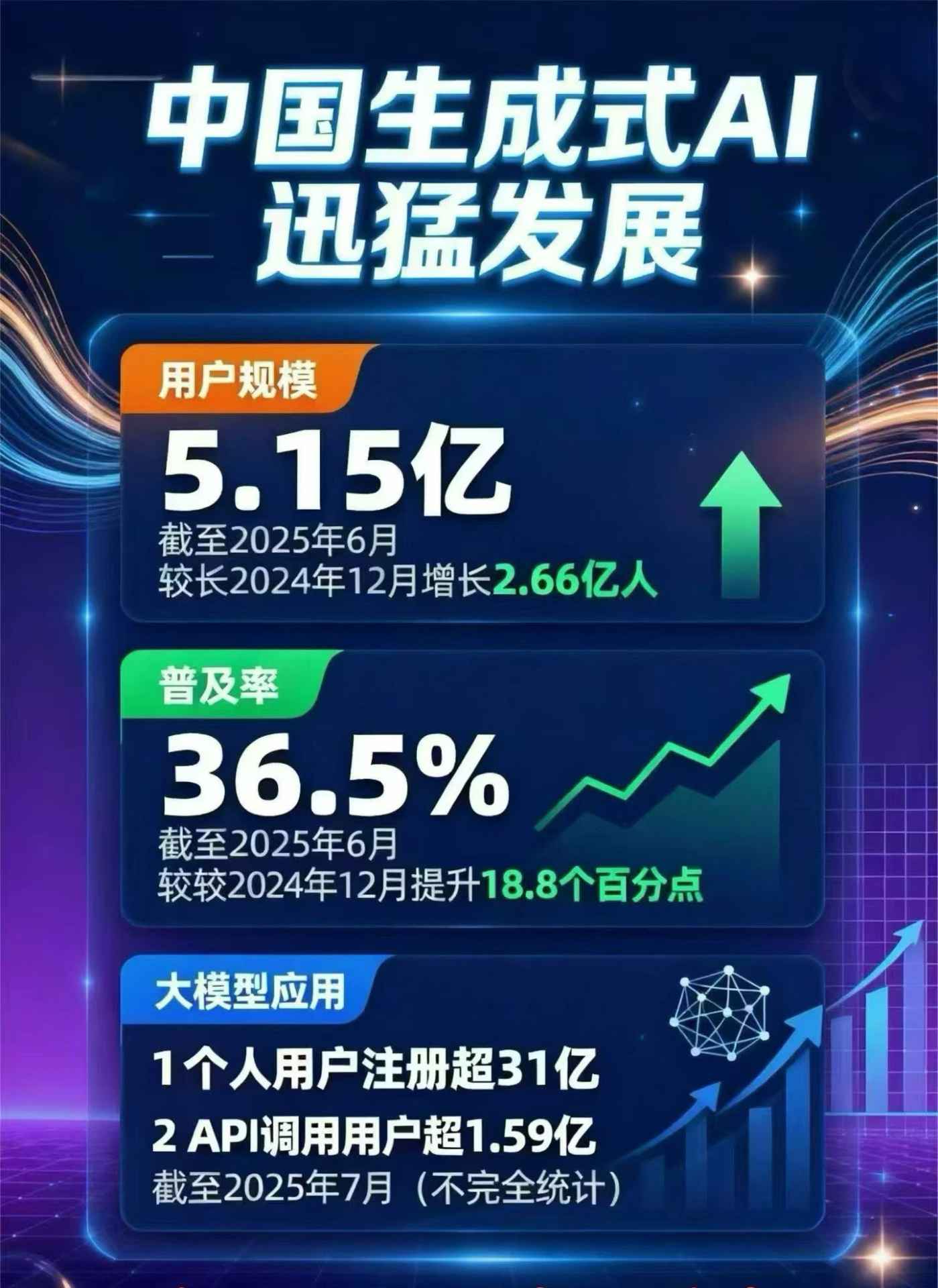 和平县豆包GEO优化是什么？内容创作核心逻辑解析