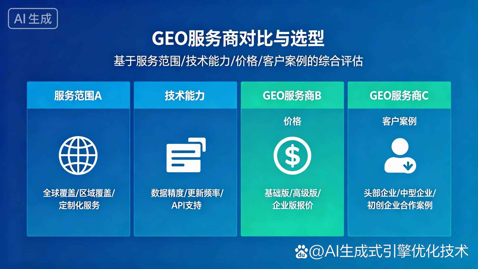 和平县GEO优化服务商该如何选择？聊聊生成式引擎优化行业现状
